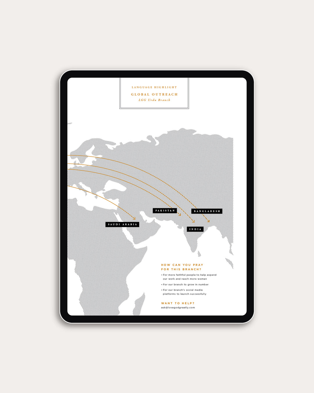From Beginning to Forever Digital Resource Bundle