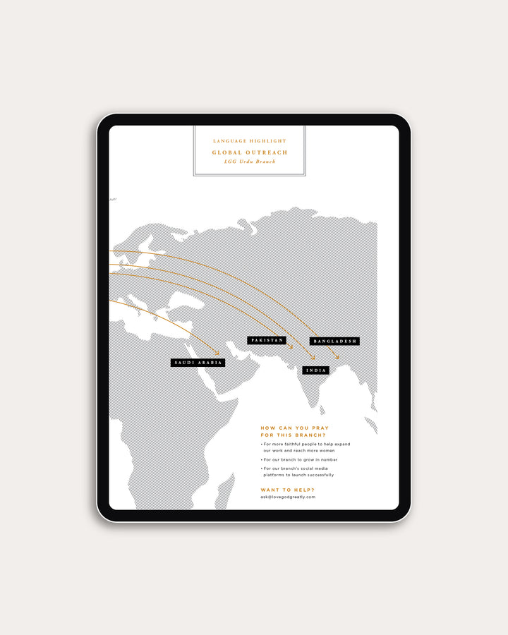 From Beginning to Forever Digital Resource Bundle