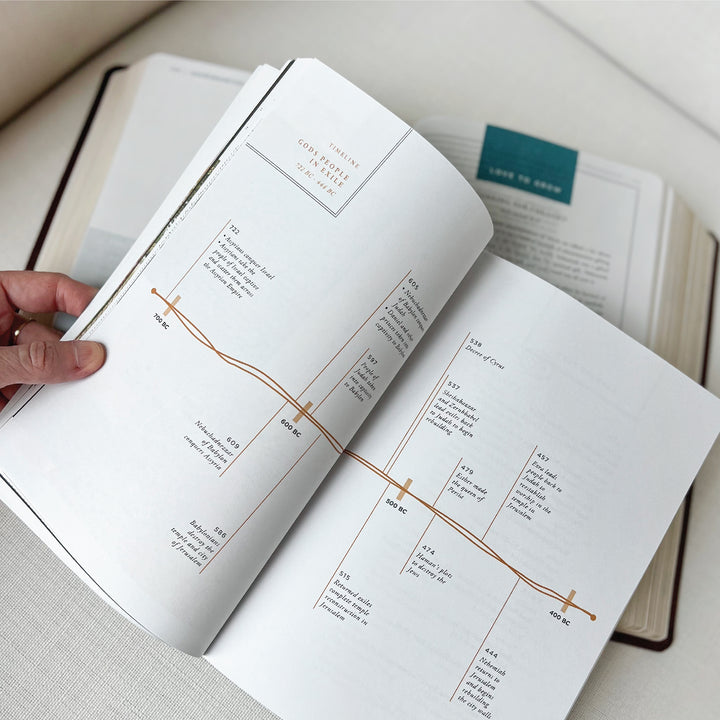 From Broken to Restored: The Book of Nehemiah